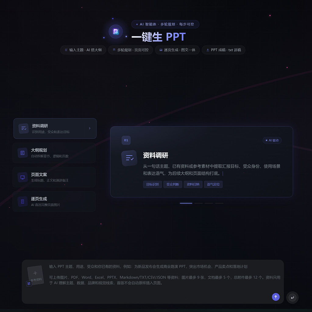 智能商务PPT与可视化图表案例